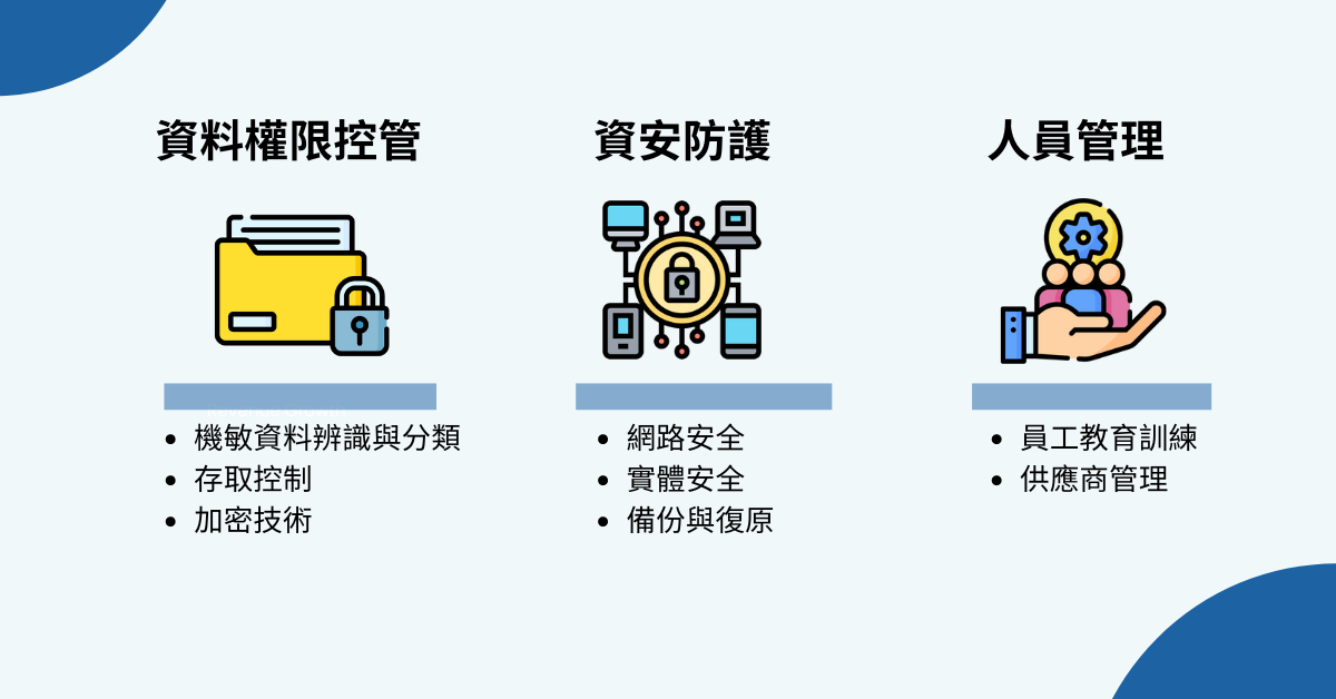 機敏資料管理措施