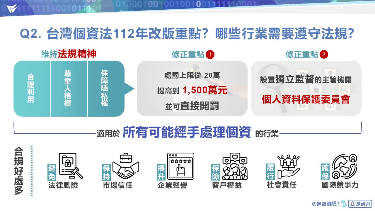 台灣個資法在112年重大改版，所有行業都須遵守