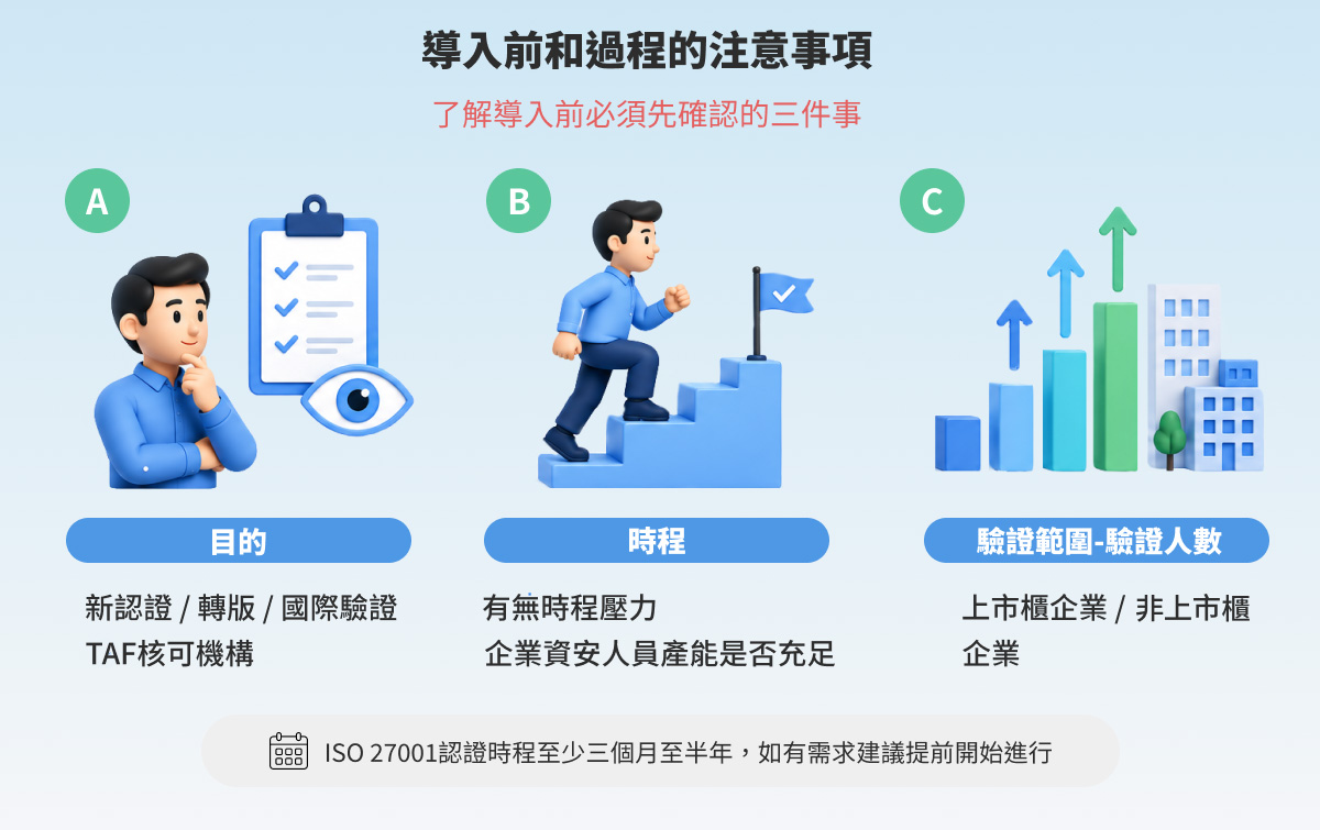 iso27001快速報價content_03